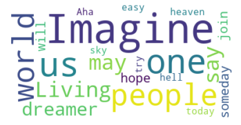 ../_images/Grafieken_22_0.png